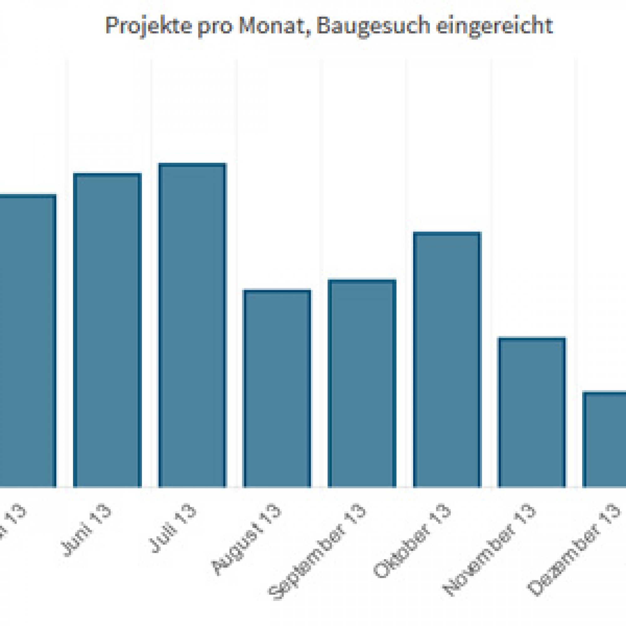 Bild: DocuMedia Schweiz