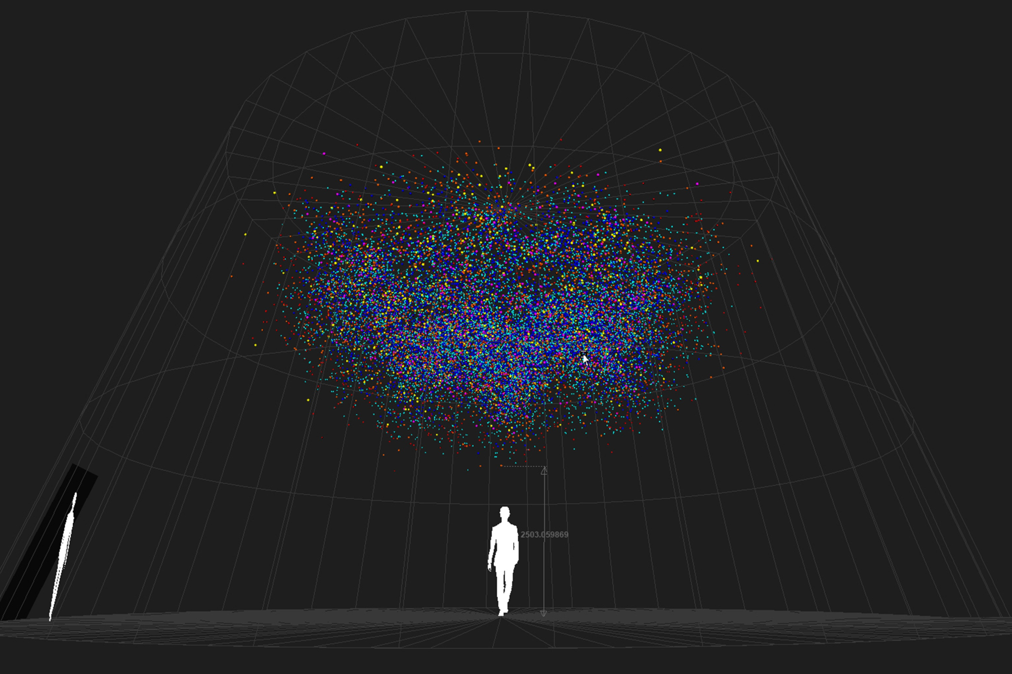 Visualisierung