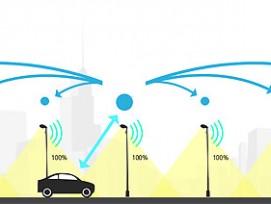 So funktionieren die smarten Lampen auf der Kantonsstrasse. (Grafik: EWZ)