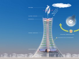 Schematischer Schnitt einer Skyfarm (Bilder: Rogers Stirk Harbour + Partner)